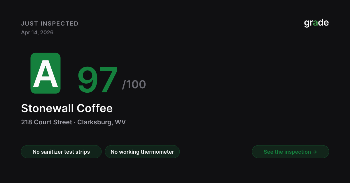 Stonewall Coffee health score — Clarksburg, WV | grade.food