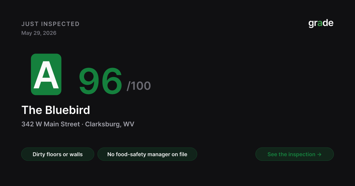 The Bluebird health score — Clarksburg, WV | grade.food