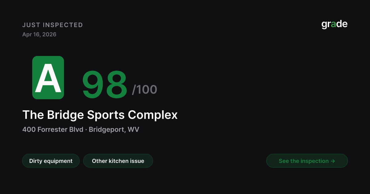 The Bridge Sports Complex health score — Bridgeport, WV | grade.food