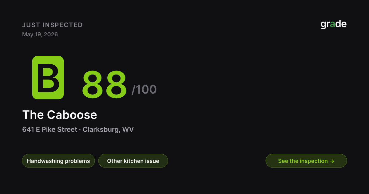The Caboose health score — Clarksburg, WV | grade.food