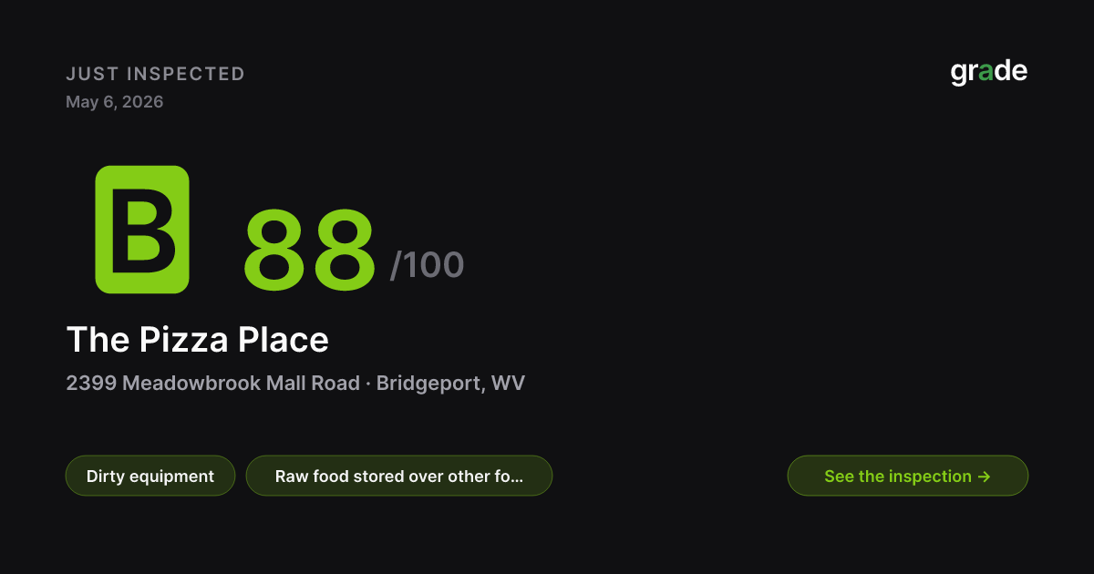 The Pizza Place health score — Bridgeport, WV | grade.food