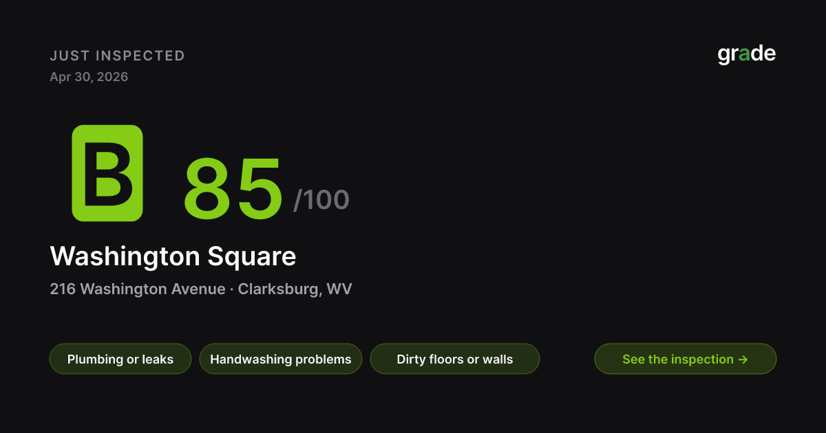 Washington Square health score — Clarksburg, WV | grade.food