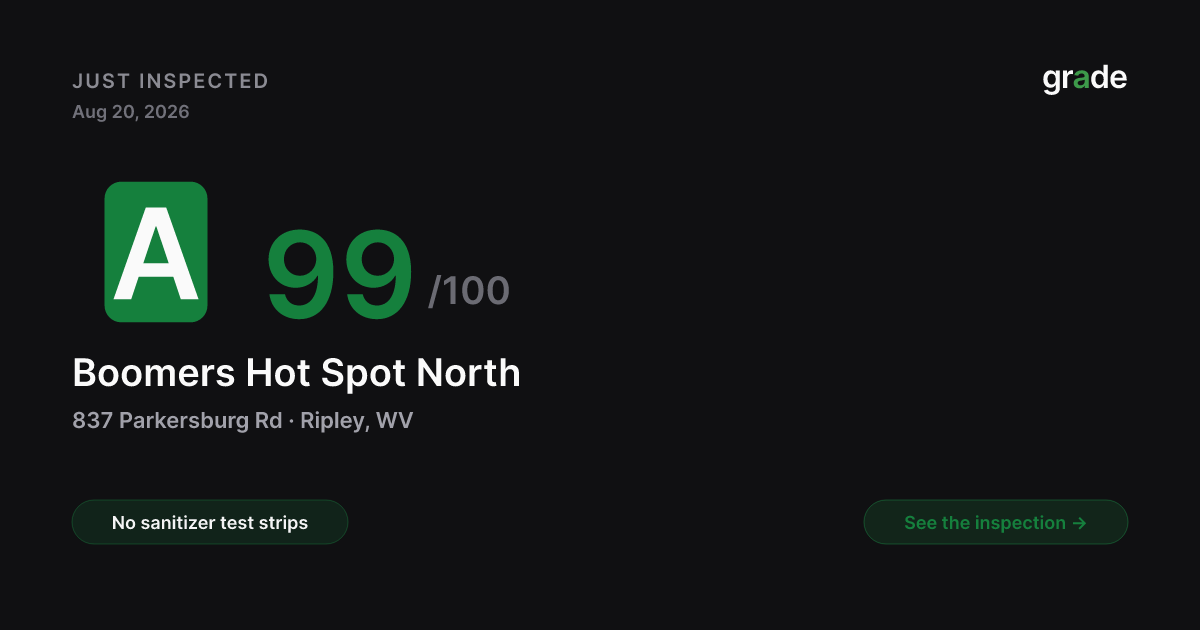Boomers Hot Spot North health score — Ripley, WV | grade.food
