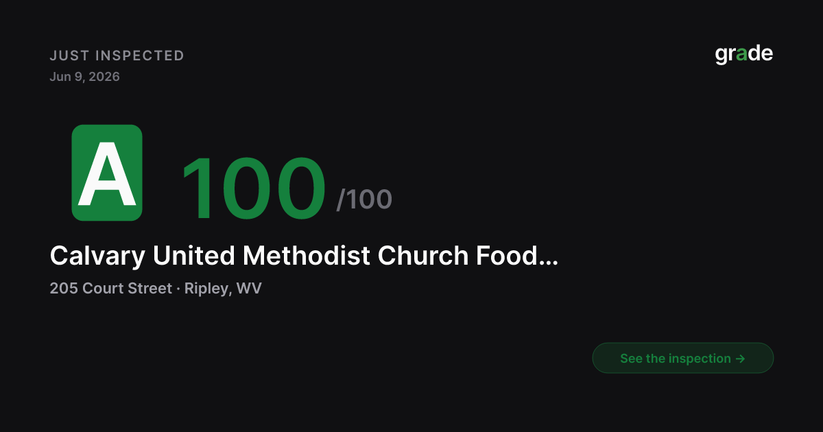 Calvary United Methodist Church Food Pantry health score — Ripley, WV | grade.food