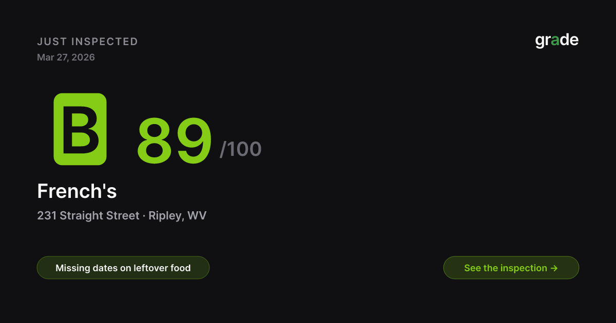 French's health score — Ripley, WV | grade.food