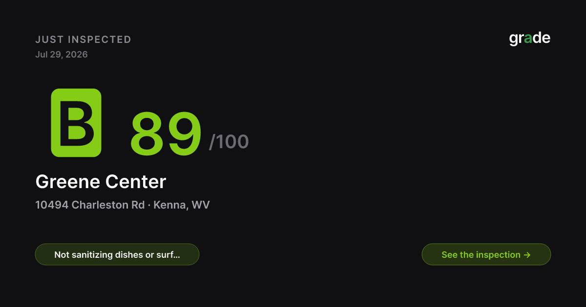 Greene Center health score — Kenna, WV | grade.food