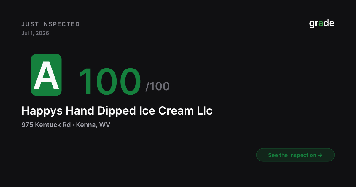 Happys Hand Dipped Ice Cream Llc health score — Kenna, WV | grade.food