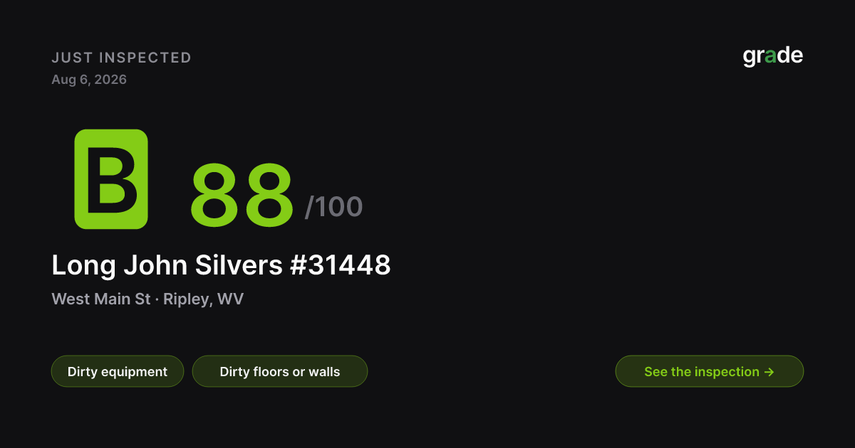 Long John Silvers #31448 health score — Ripley, WV | grade.food