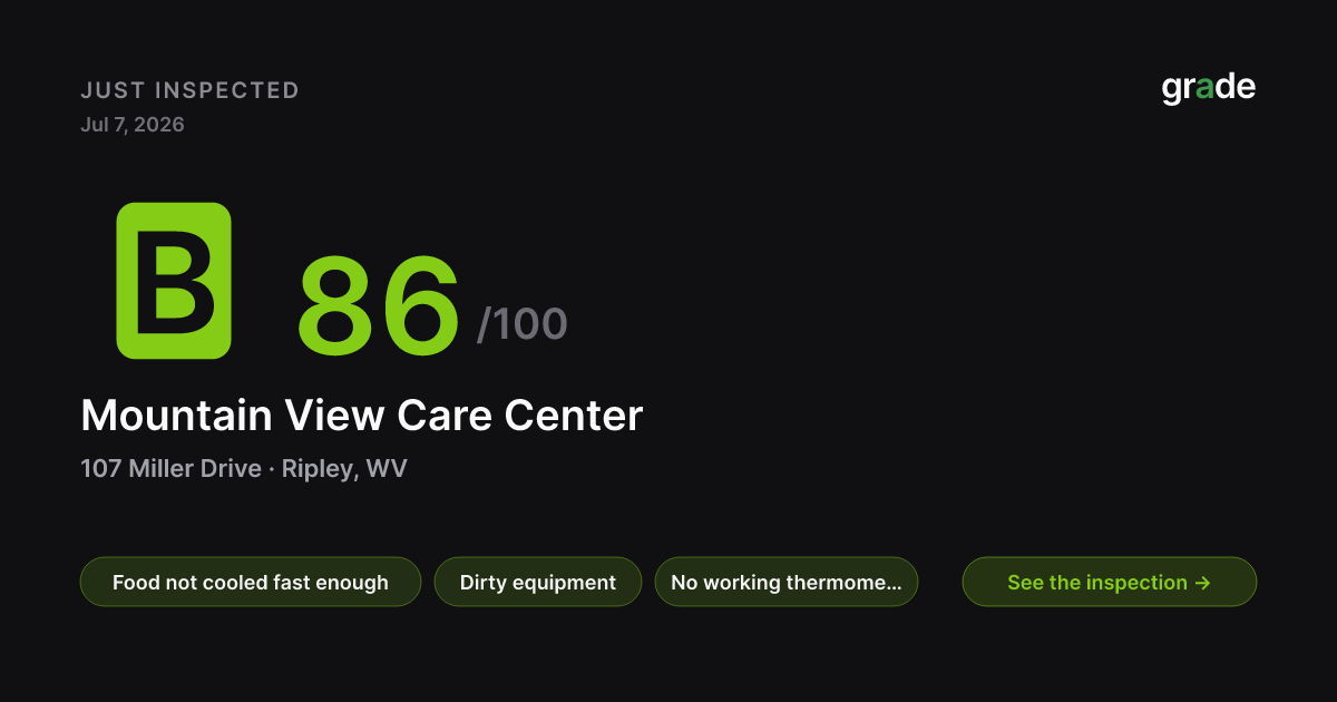 Mountain View Care Center health score — Ripley, WV | grade.food