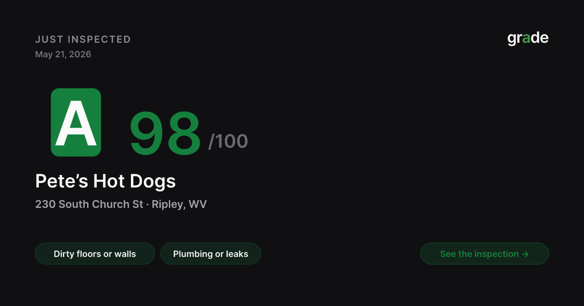 Pete’s Hot Dogs health score — Ripley, WV | grade.food