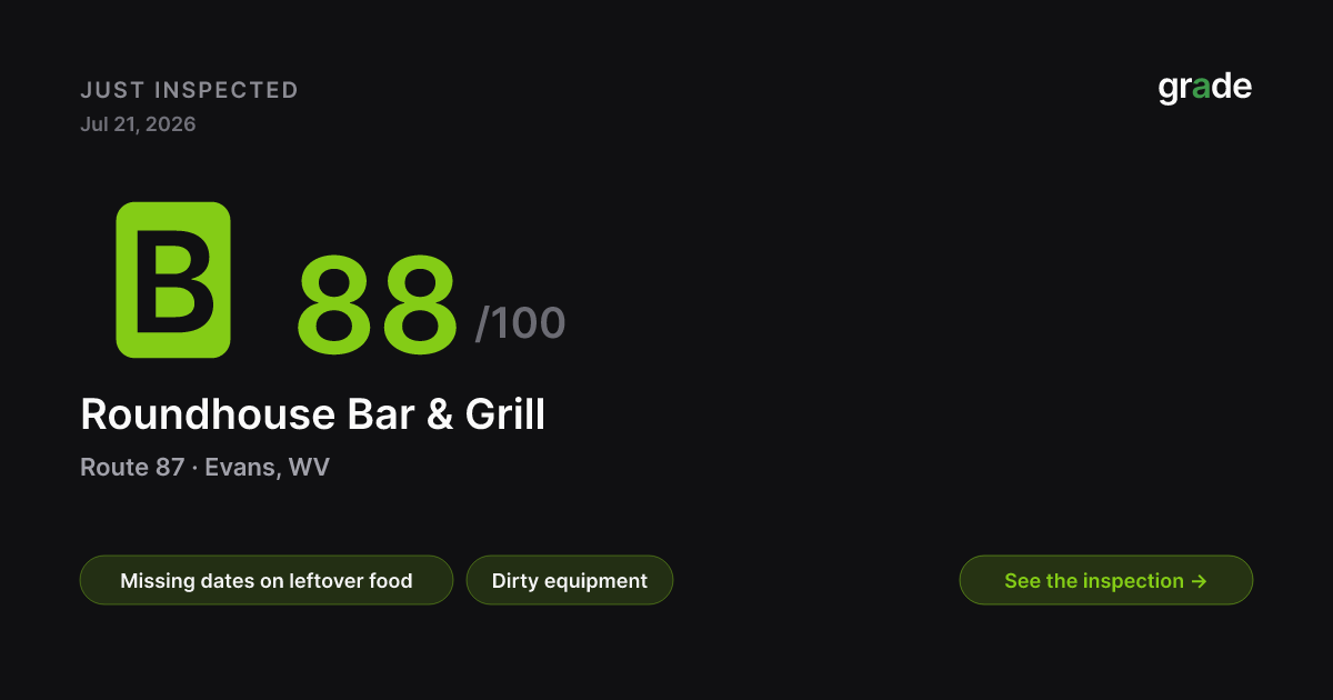 Roundhouse Bar & Grill health score — Evans, WV | grade.food