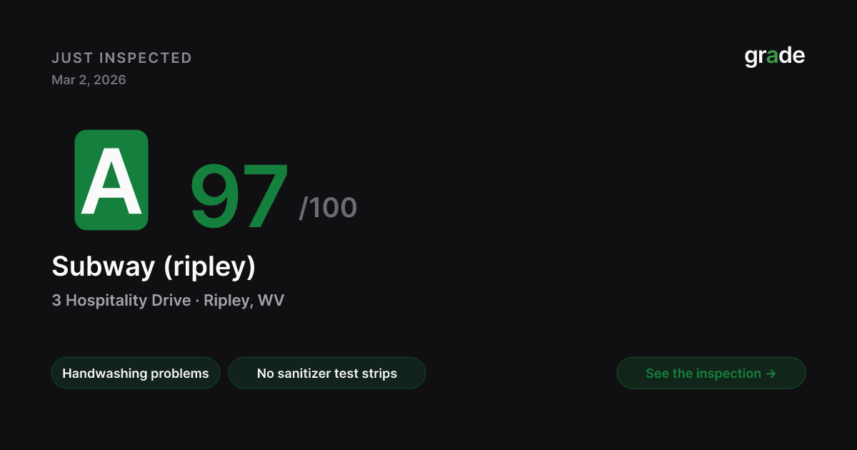 Subway (ripley) health score — Ripley, WV | grade.food