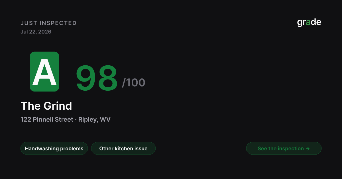The Grind health score — Ripley, WV | grade.food