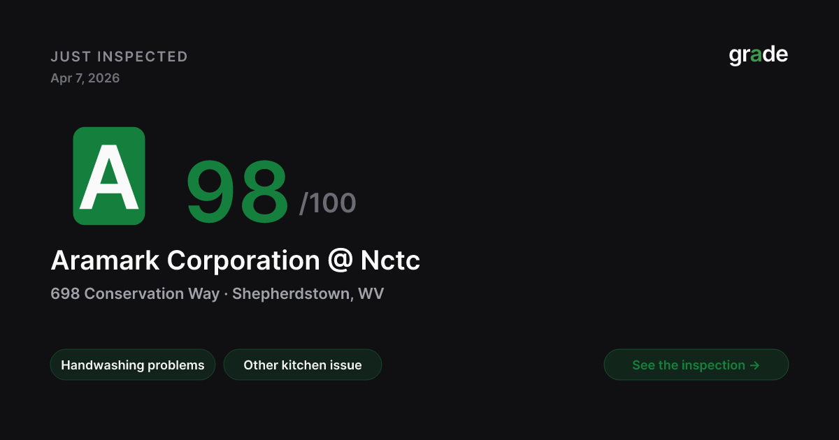 Aramark Corporation @ Nctc health score — Shepherdstown, WV | grade.food