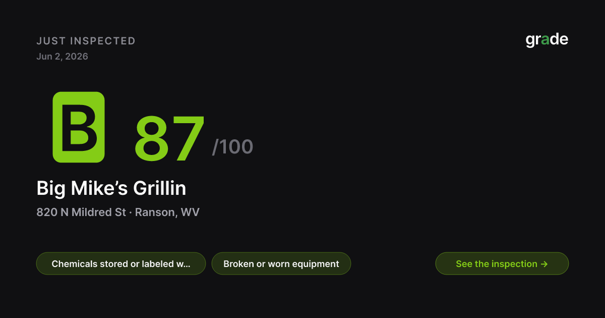 Big Mike’s Grillin health score — Ranson, WV | grade.food