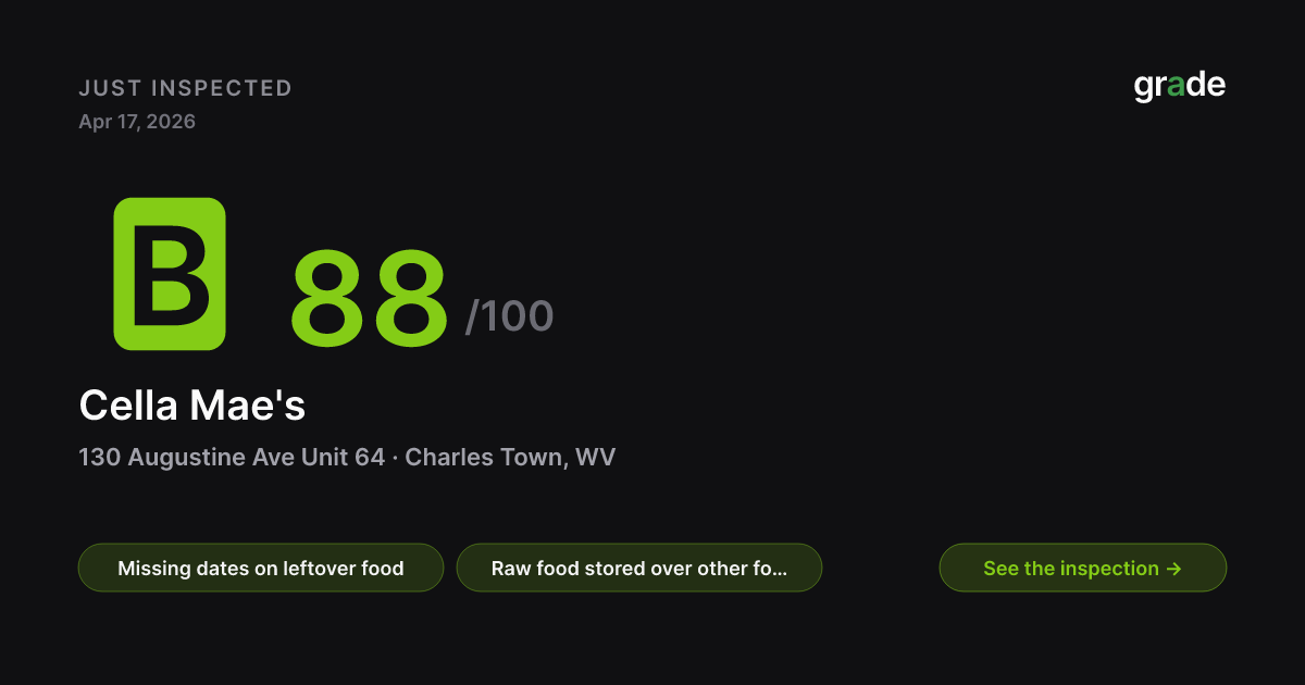 Cella Mae's health score — Charles Town, WV | grade.food