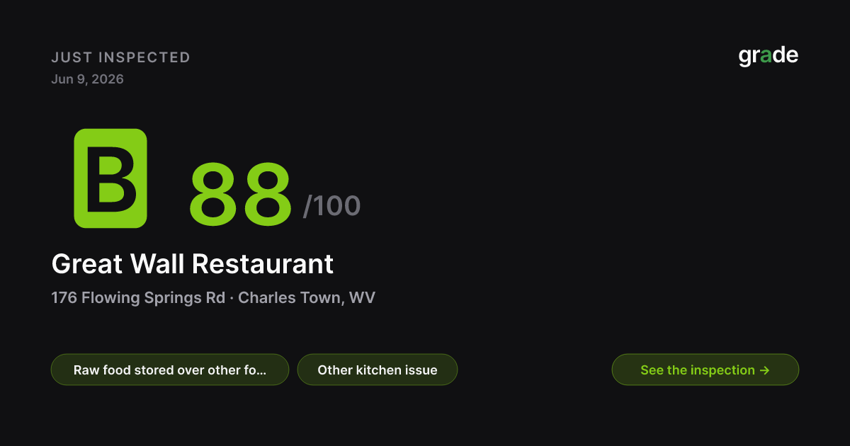 Great Wall Restaurant health score — Charles Town, WV | grade.food