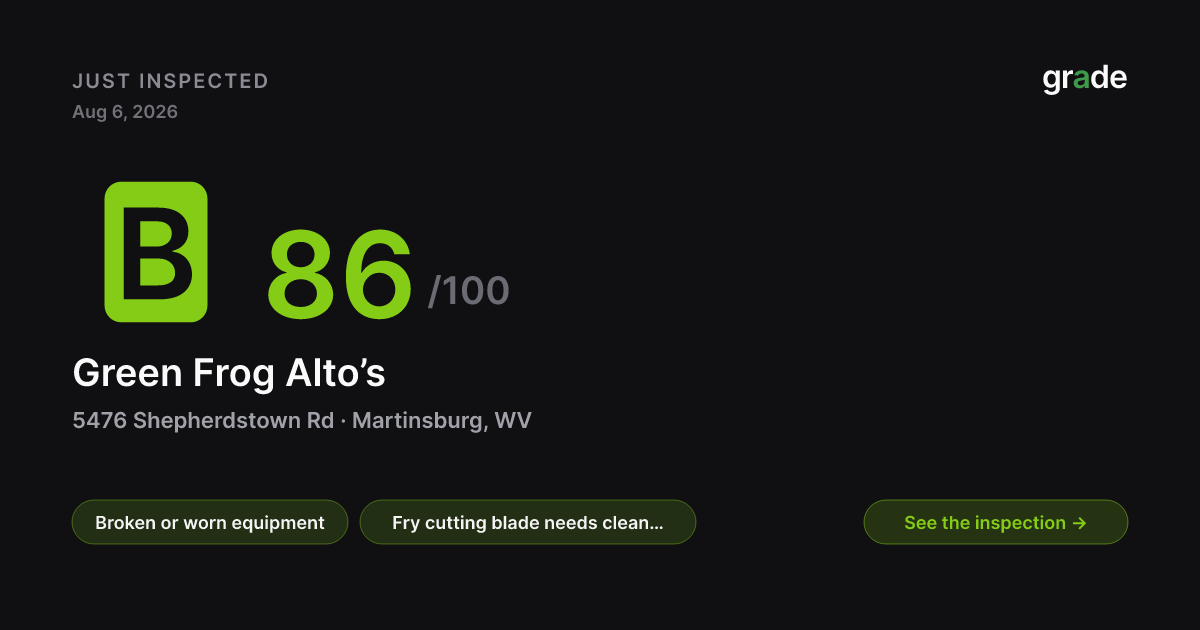 Green Frog Alto’s health score — Martinsburg, WV | grade.food