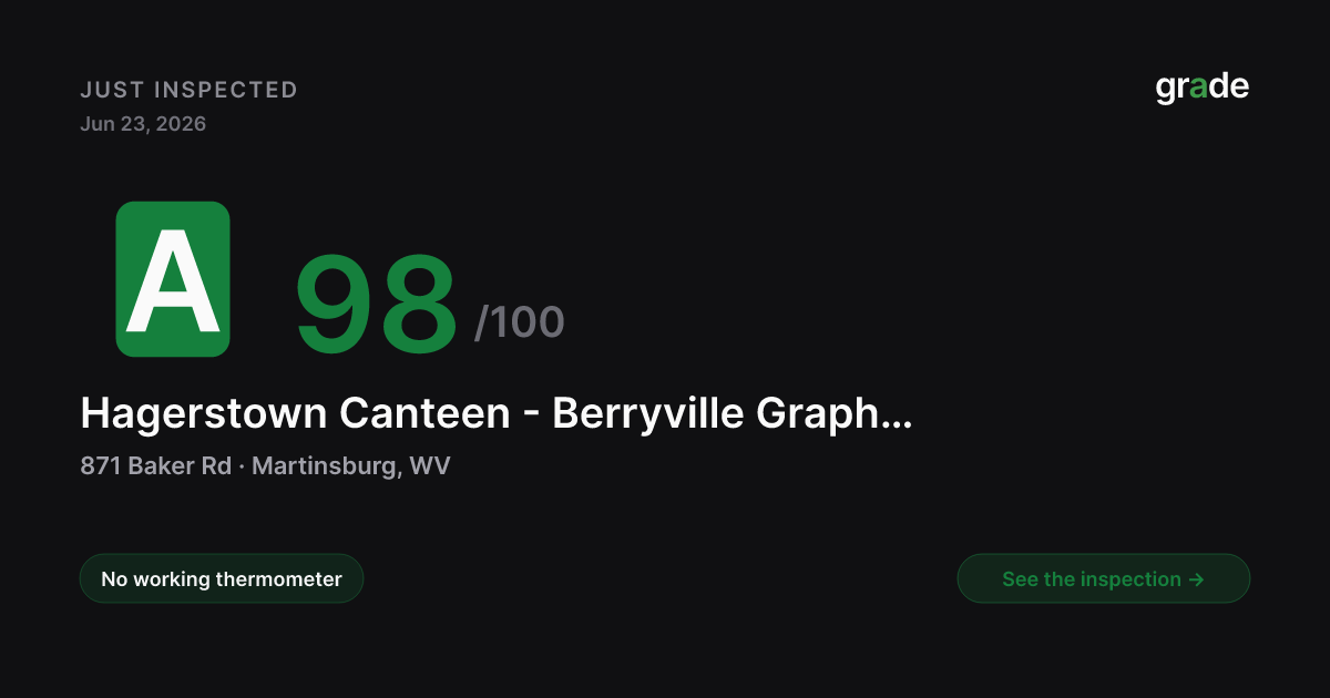 Hagerstown Canteen - Berryville Graphics health score — Martinsburg, WV | grade.food