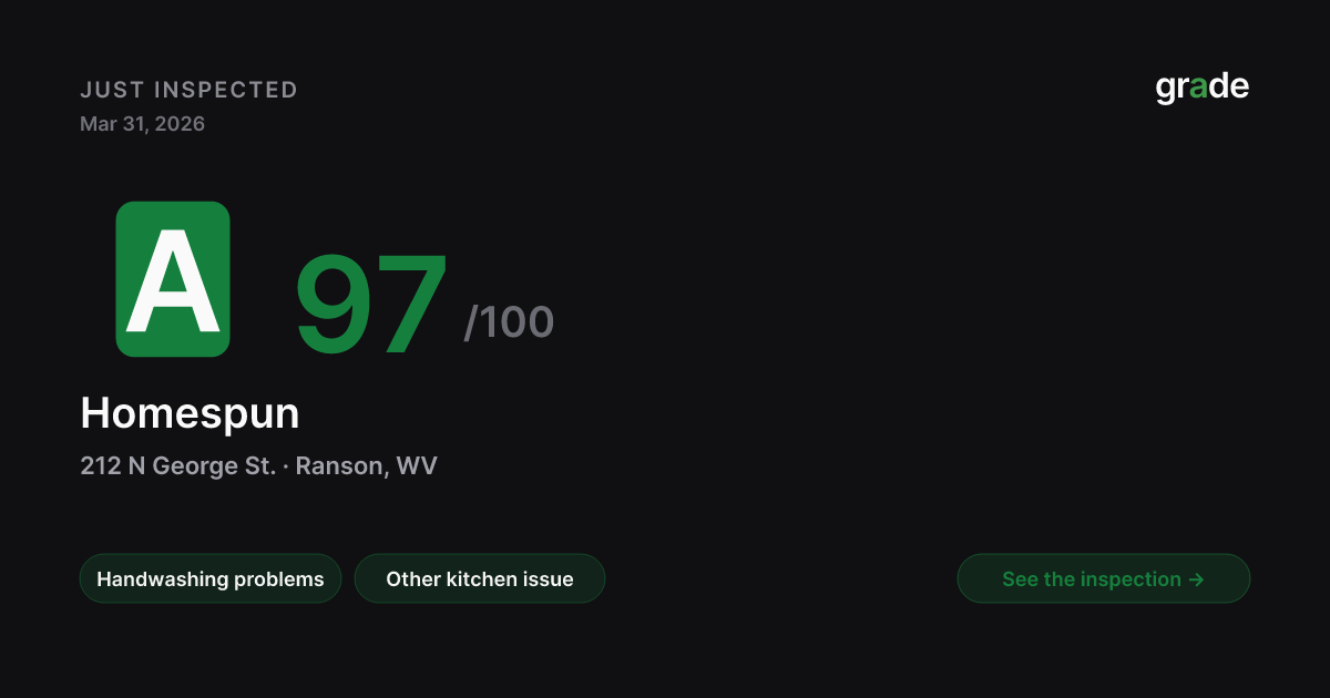 Homespun health score — Ranson, WV | grade.food
