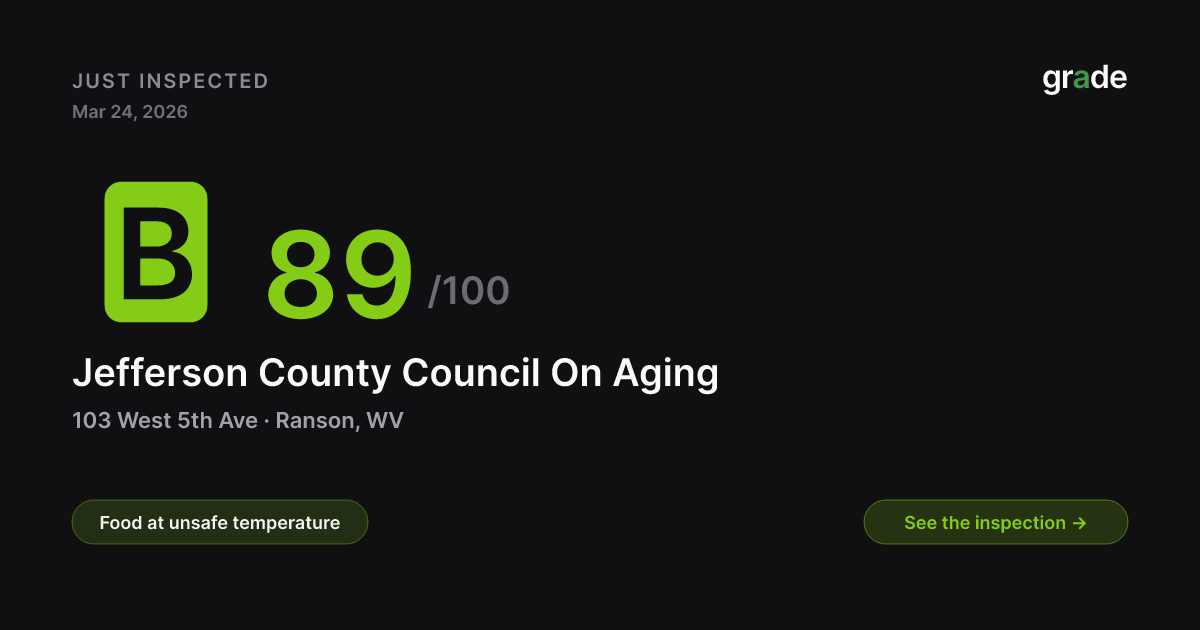 Jefferson County Council On Aging health score — Ranson, WV | grade.food