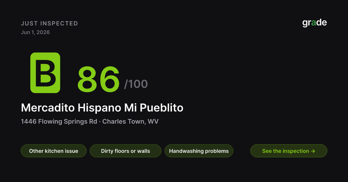Mercadito Hispano Mi Pueblito health score — Charles Town, WV | grade.food