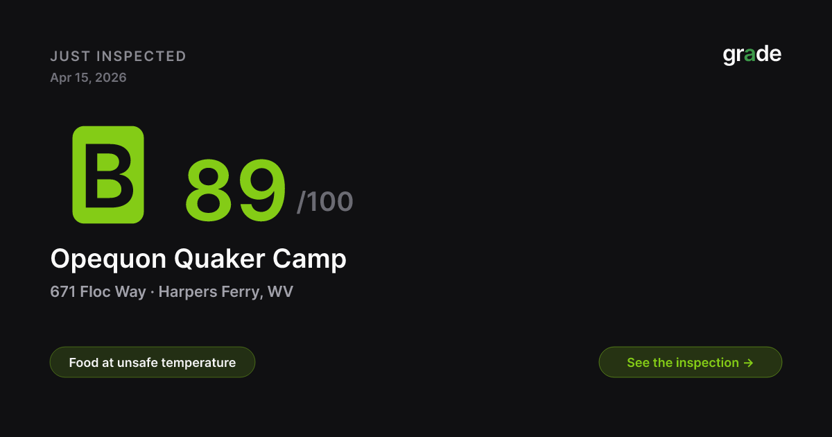 Opequon Quaker Camp health score — Harpers Ferry, WV | grade.food
