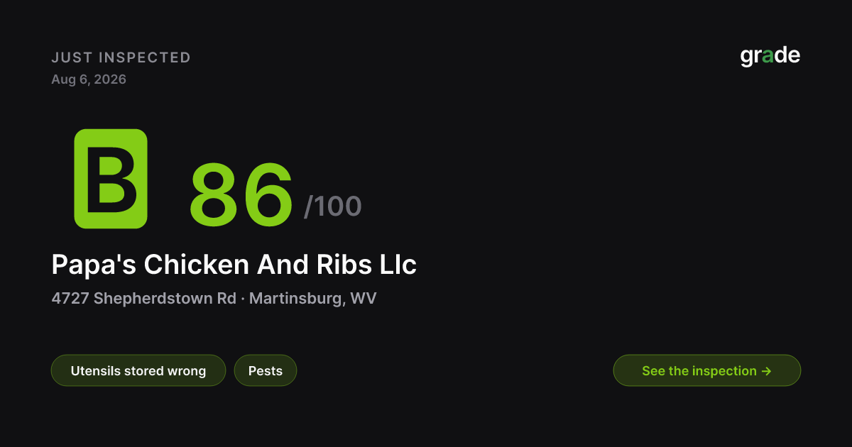 Papa's Chicken And Ribs Llc health score — Martinsburg, WV | grade.food
