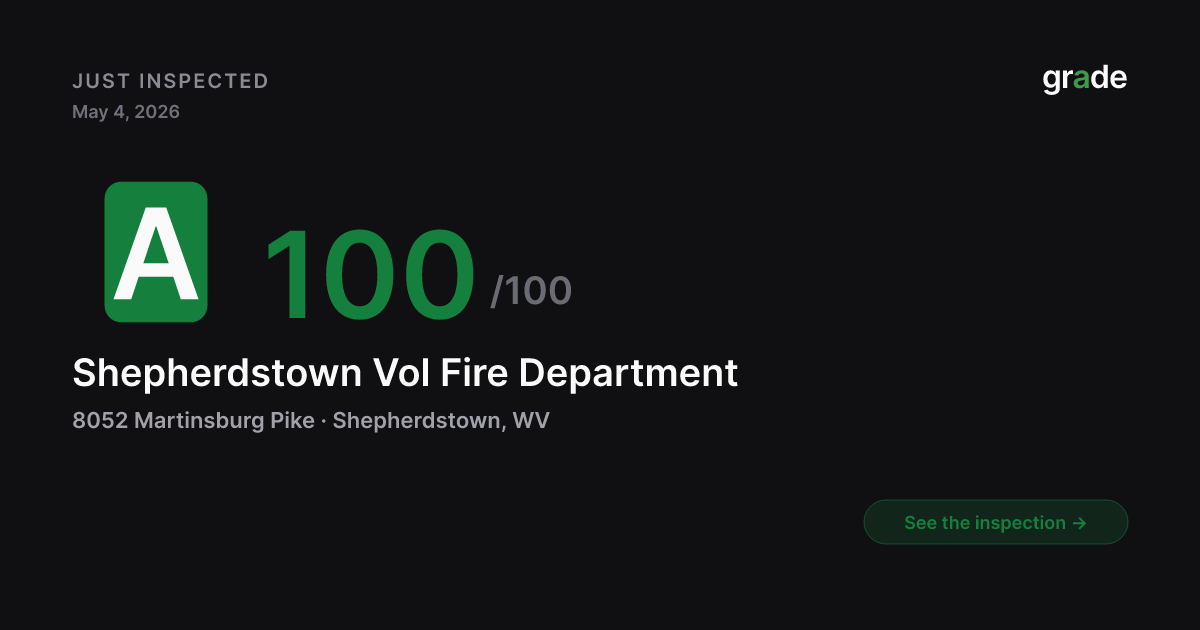 Shepherdstown Vol Fire Department health score — Shepherdstown, WV | grade.food