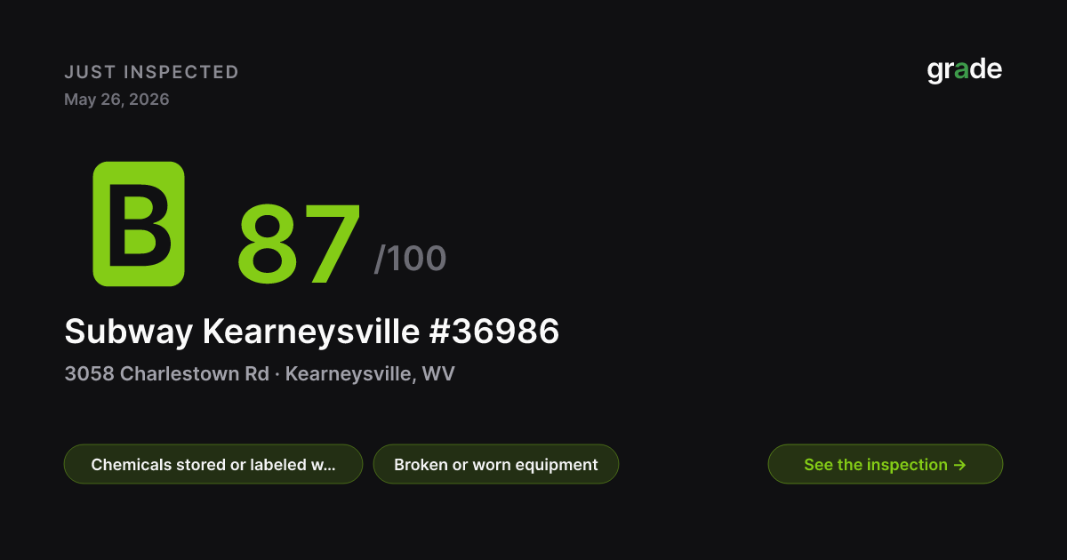 Subway Kearneysville #36986 health score — Kearneysville, WV | grade.food
