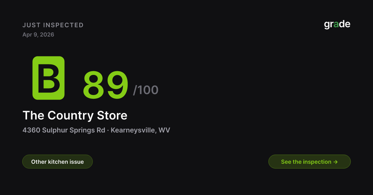 The Country Store health score — Kearneysville, WV | grade.food