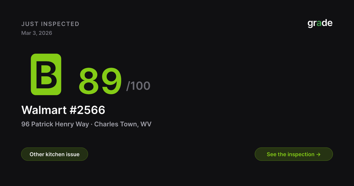 Walmart #2566 health score — Charles Town, WV | grade.food
