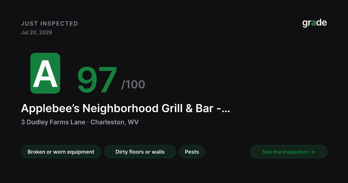 Applebee’s Neighborhood Grill & Bar - Southridge health score — Charleston, WV | grade.food