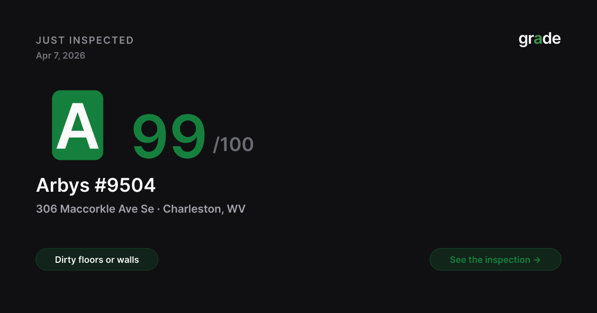 Arbys #9504 health score — Charleston, WV | grade.food