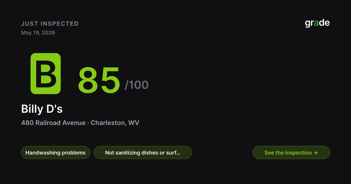 Billy D's health score — Charleston, WV | grade.food