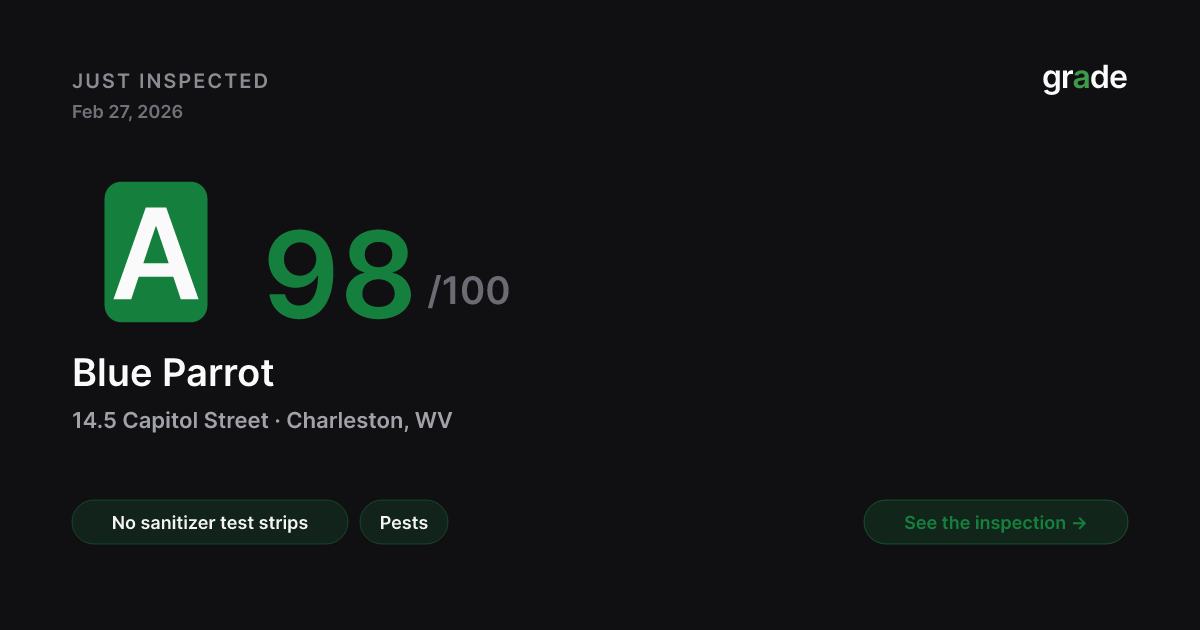 Blue Parrot health score — Charleston, WV | grade.food