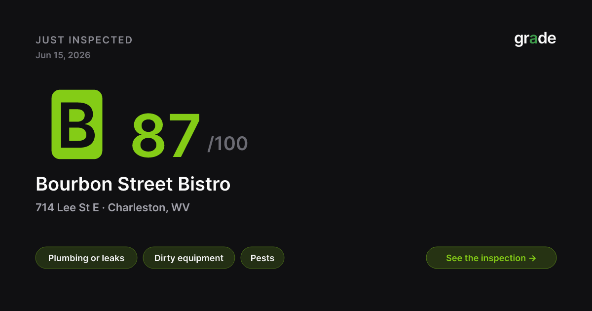 Bourbon Street Bistro health score — Charleston, WV | grade.food