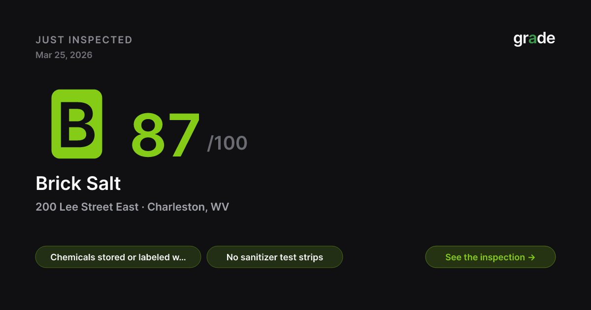 Brick Salt health score — Charleston, WV | grade.food