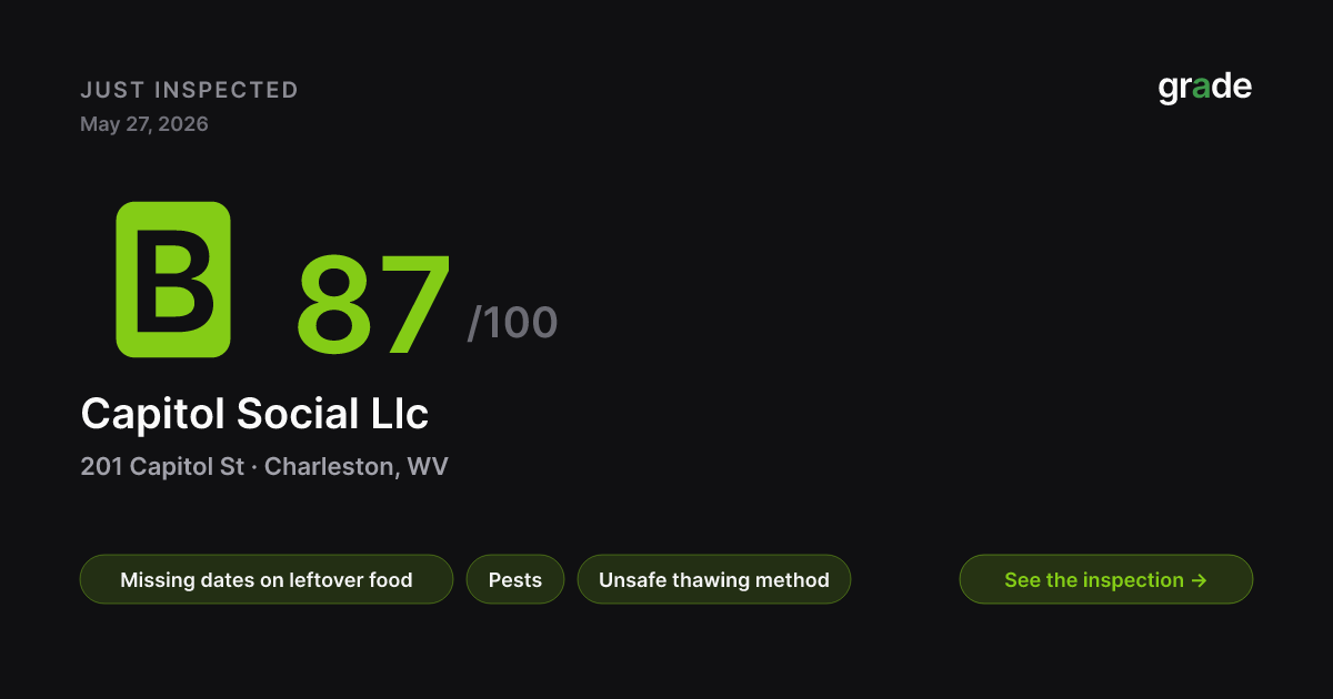 Capitol Social Llc health score — Charleston, WV | grade.food