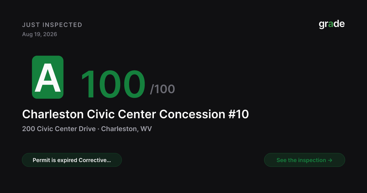 Charleston Civic Center Concession #10 health score — Charleston, WV | grade.food