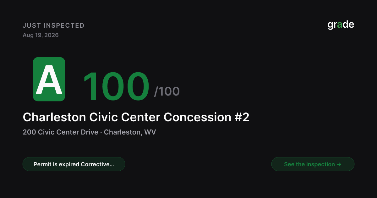 Charleston Civic Center Concession #2 health score — Charleston, WV | grade.food