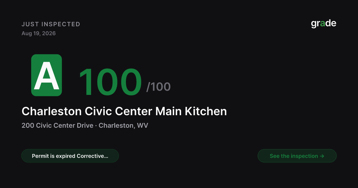 Charleston Civic Center Main Kitchen health score — Charleston, WV | grade.food