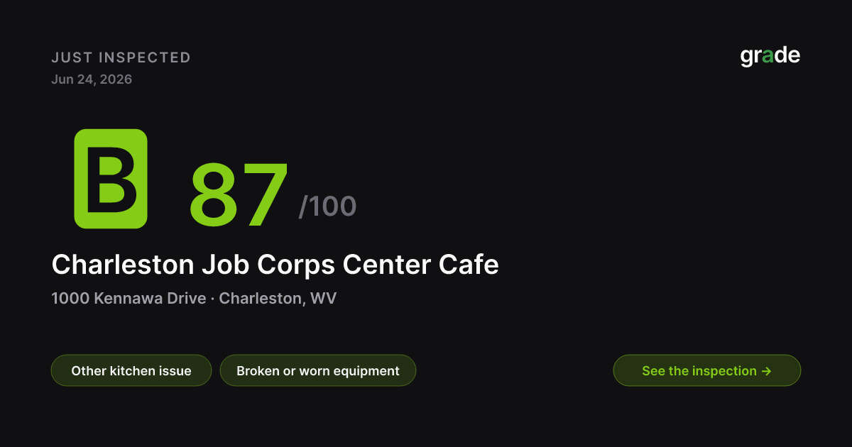 Charleston Job Corps Center Cafe health score — Charleston, WV | grade.food