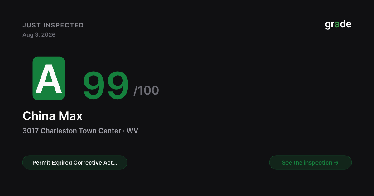 China Max health score — Charleston, WV | grade.food