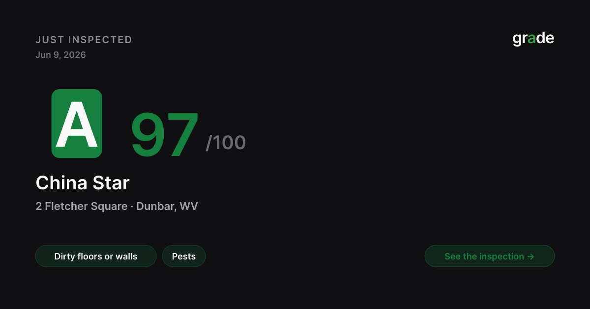 China Star health score — Dunbar, WV | grade.food