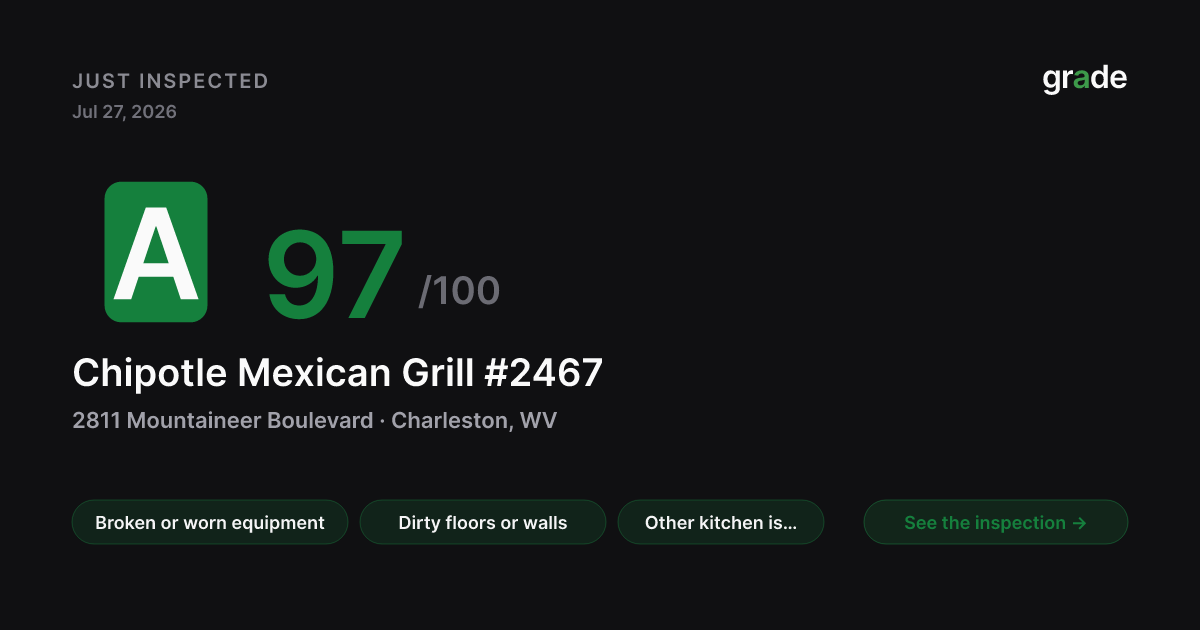 Chipotle Mexican Grill #2467 health score — Charleston, WV | grade.food