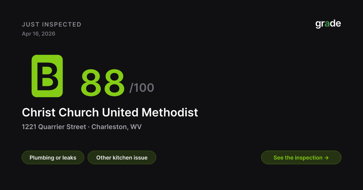 Christ Church United Methodist health score — Charleston, WV | grade.food