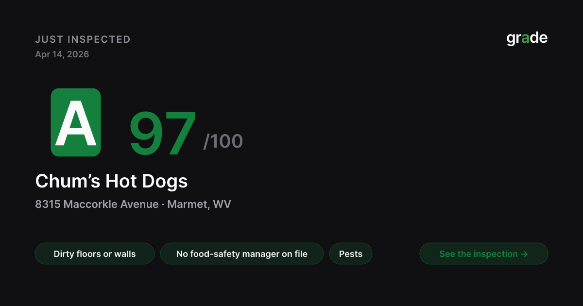 Chum’s Hot Dogs health score — Marmet, WV | grade.food