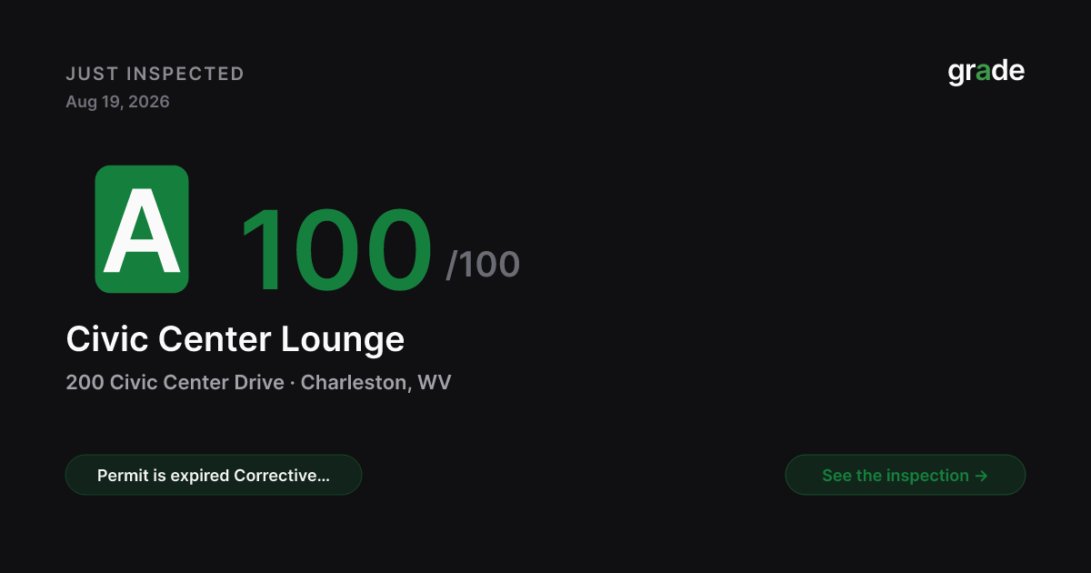 Civic Center Lounge health score — Charleston, WV | grade.food