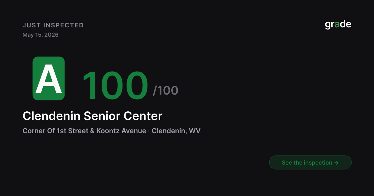 Clendenin Senior Center health score — Clendenin, WV | grade.food